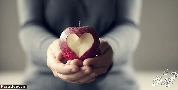 اگر گوشت نخورید چه اتفاقی میافتد؟ اگر گوشت نخورید چه اتفاقی میافتد؟